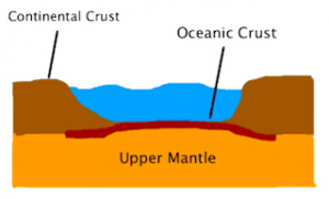picture of the earths continental crust