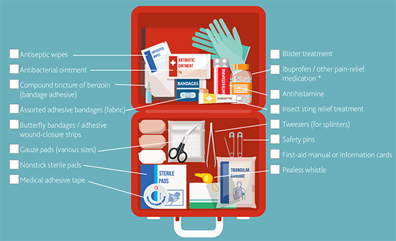 First Aid Checklist copy 575