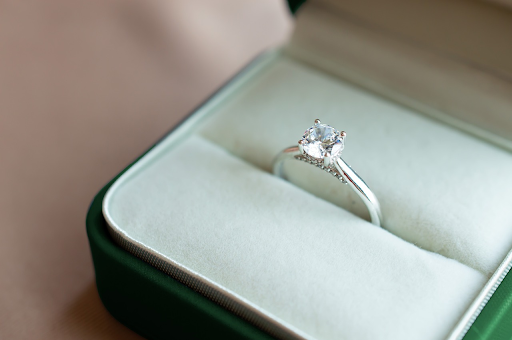 Your Jewelry